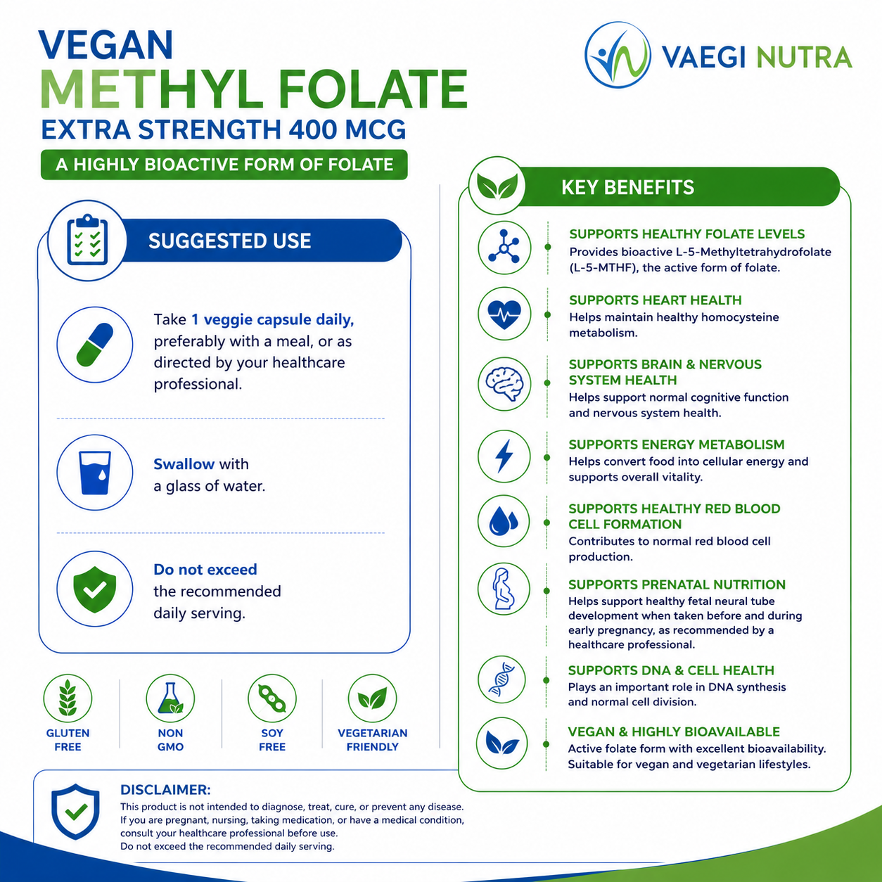 METHYL FOLATE